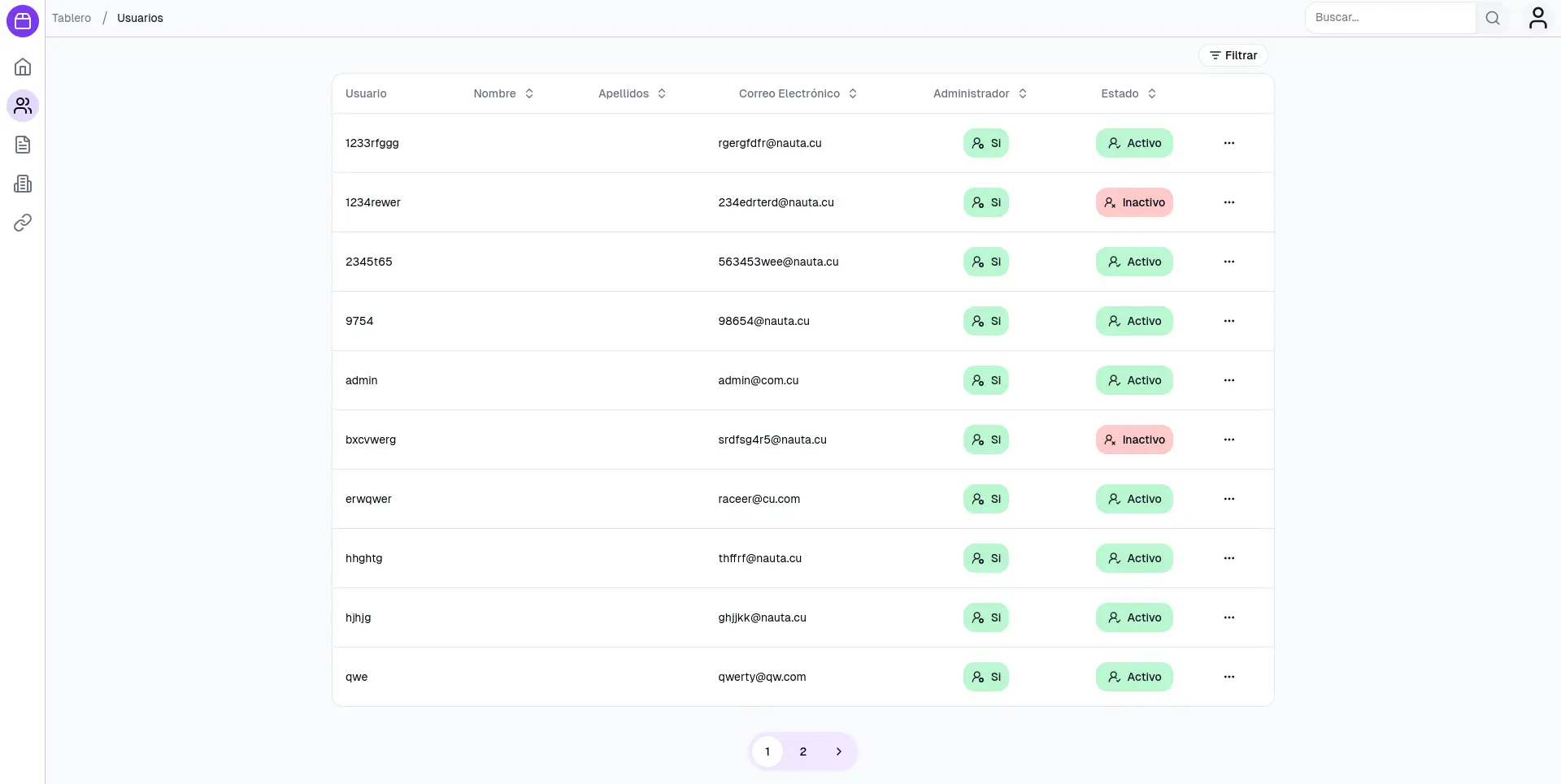 Users page